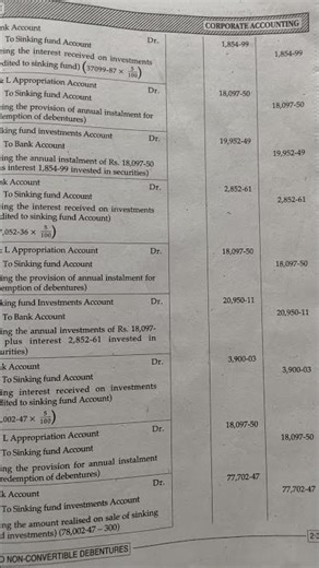 Redemption of Debentures - Sinking Fund Method