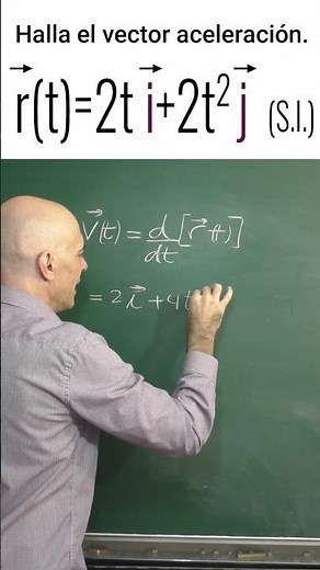 FINDING THE ACCELERATION VECTOR WITH A KNOWING POSITION VECTOR. Basic Kinematics