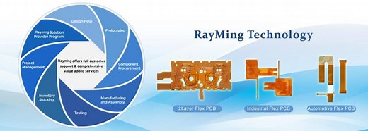 Flexible PCB: Design Rules, Materials, Stack-Up & Cost Factors Explained - RayPCB