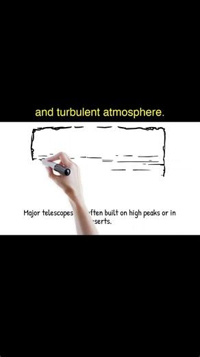 Amazing Universe EP05 — Looking Out 🔭