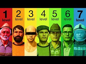 The 7 Levels of Farming Simulator 25