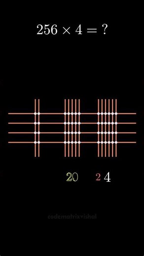 Japanese Method Multiplication #japanese #multiplication #maths #mathematics #codematrixvishal