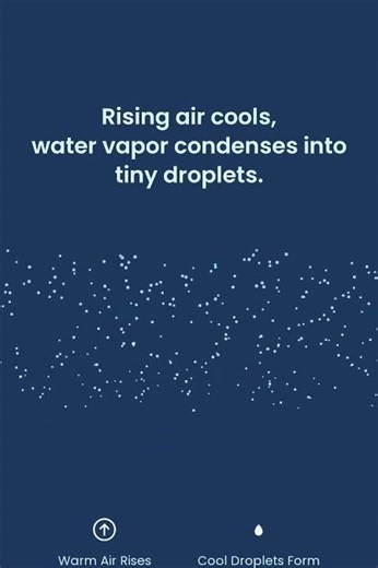 cumulonimbus clouds formation explained.