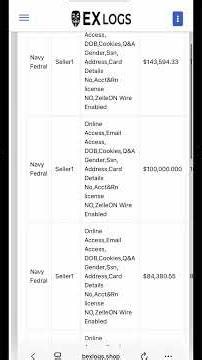Account Loading , Banklogs, CPanel, Spamming, #banklogs #bankingawareness #cc #btc #explore