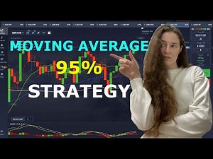 High profit Moving Average strategy | Pocketoption strategy