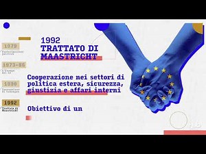 L’integrazione europea