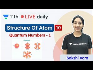 CBSE Class 11: Structure Of Atom L - 10 | Chemistry | Unacademy Class 11 & 12 | Sakshi Ma'am