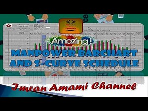 MANPOWER BARCHART AND S-CURVE SCHEDULE-imran amami channel