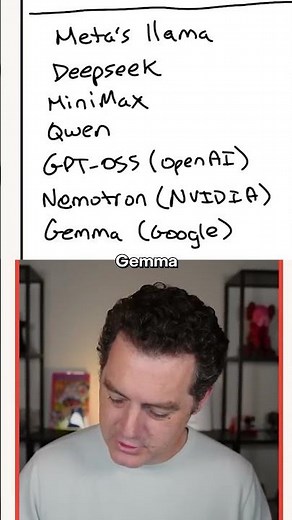 Every model that matters