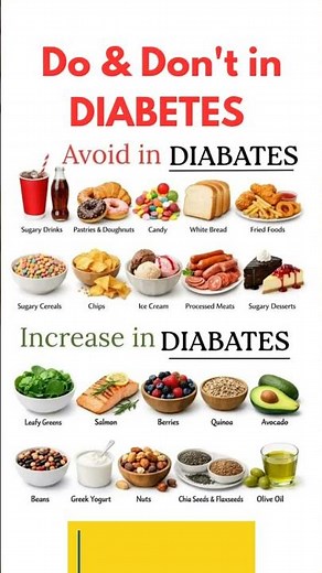 Stop Eating These If You Have Diabetes! (Best & Worst Foods Revealed)