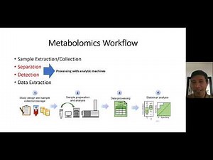 Lecture 2 Methods & Techniques in Metabolomics