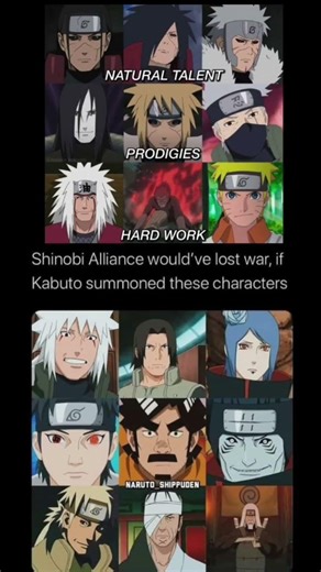“Natural Talent vs Prodigy vs Hard Work 🔥 Naruto’s Most Dangerous Shinobi!”