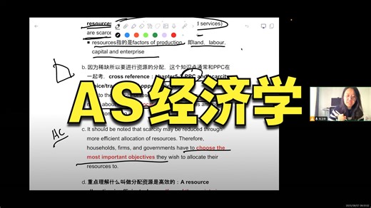 ALEVEL AS Economics 复习 CIE chapter1-3