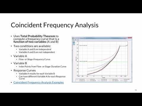 Introduction to HEC-SSP: Part 5 Analysis Types