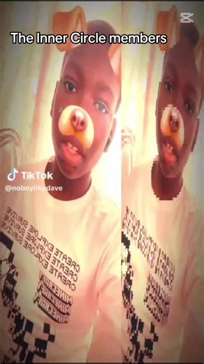 Exploring The Inner Circle Members: Connections & Dynamics