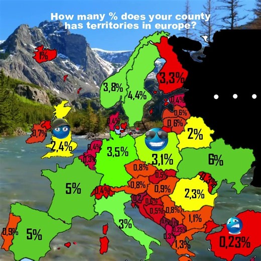 How many % does your country have territories in europe?