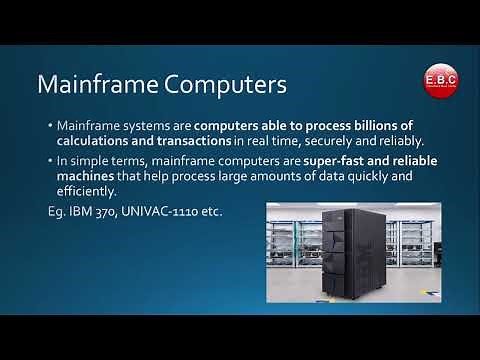 Chapter 1 | Part-1 | Introduction to Computer - Types & Characteristics | Gagan Computing Academy