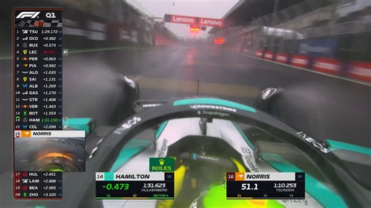 328K views · 5.1K reactions | A dramatic Qualifying session ends with an unexpected top three, through the rain and chaos! ️ | F1 | Facebook