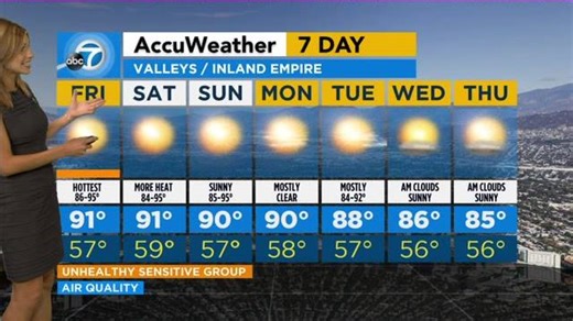 Are you ready for the weekend? Bri Winkler says it'll be a warm one! | ABC7 Morning Show