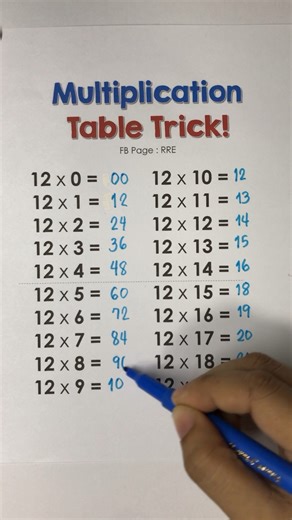 Multiply Any Number by 12 Instantly! | Math Love