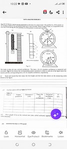 Experiment with a Spiral SpringA spiral spring is suspended f... | Filo