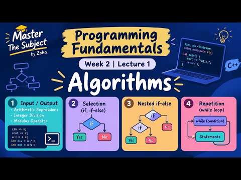 Programming Fundamentals | Week 2 | Algorithms: Input/Output, Selection & Loops