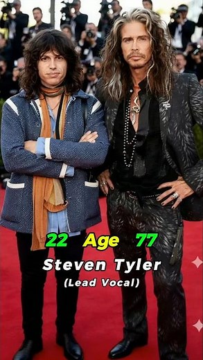 Aerosmith Members Evolution: Then and Now 😳🔥