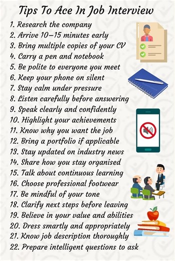 Tips To Ace In Job Interview | English For Career | English For Career