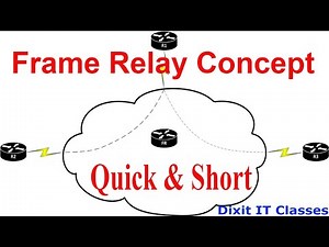 Frame Relay Concept | What is DSL | What is Frame Relay and DSL