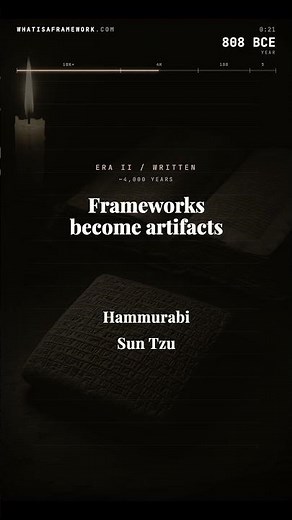 The History of Frameworks