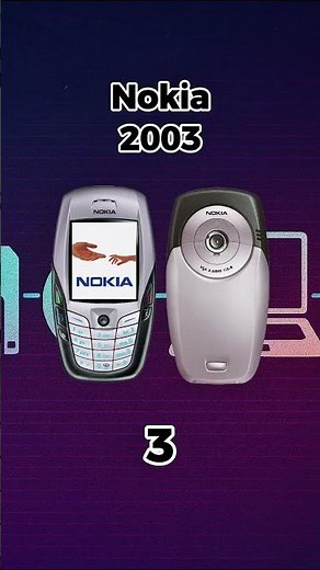Nokia Timeline — From 3210 to 2025, The Evolution of a Legend 🔥📞