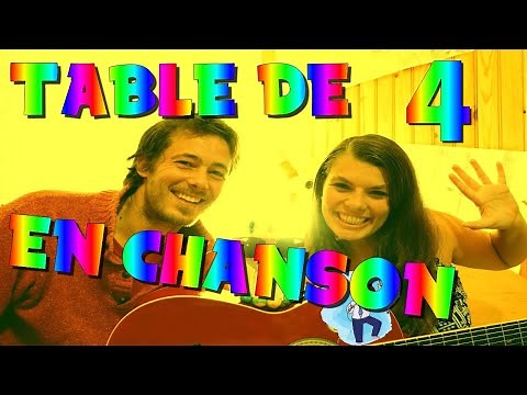 TABLE DE MULTIPLICATION de 4 en MUSIQUE