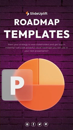 2026 Trending Roadmap Examples Every Project Manager Needs to Know