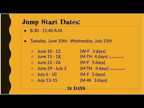 Jump Start English