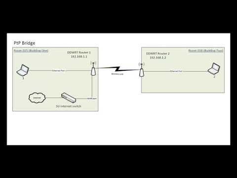 Configuring a Wireless Point-to-Point Bridge on DD-WRT