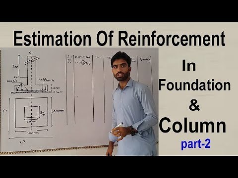 Estimation of Reinforcement in Foundation & Column