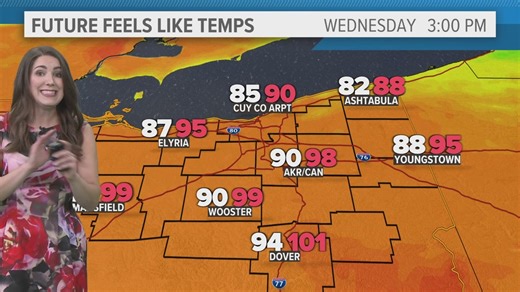 Cleveland area weather forecast: More heat and storm potential Wednesday