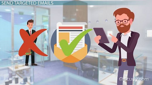 Strategies for Generating Repeat Business & Increasing Productivity