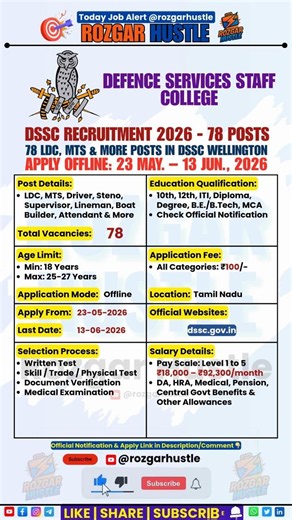 DSSC Vacancy 2026 🔥 78 LDC & MTS Posts
