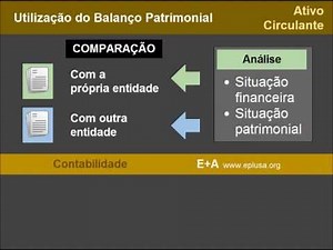 CONTABILIDADE 9.3.1 Ativo Circulante