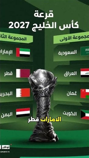 Gulf 27 in Jeddah.. and Saudi Arabia's group is on fire! 🇸🇦