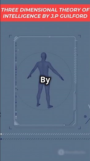 J.P. Guilford's Structure of Intelligence Theory ‪@EducationClassesByVimal‬