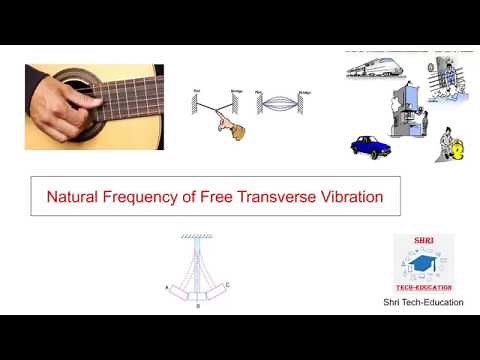15. Natural Frequency of Free Transverse Vibration | Dunkerley’s method