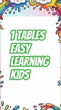 Multiplication Tables 1 to 20 | Learn Tables in English | Easy Math for Kids | Learniva Kids