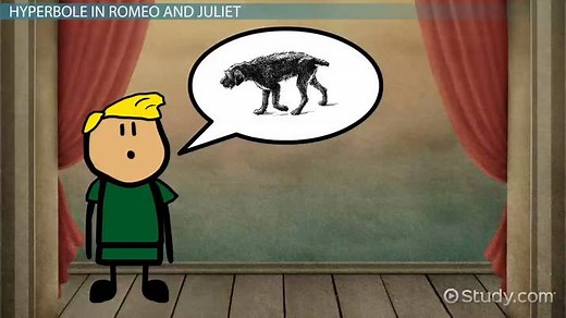 Hyperbole in Romeo and Juliet | Analysis & Examples
