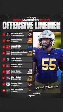 Top 10 HS Offensive Linemen in 2026 😤 🏈 #shorts