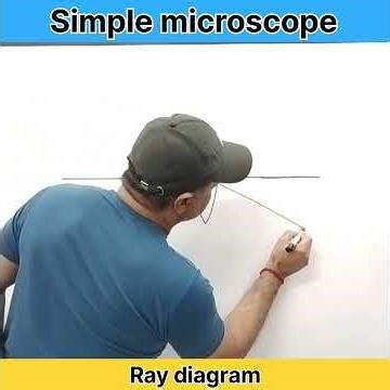 Simple microscope - Ray diagram - Optical instruments Ray optics class 12 #simplemicroscope #cbse