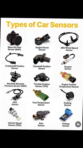 Types of car sensors. #automobile #cars #mechanic #shortsfeed #car #carshorts #engineering