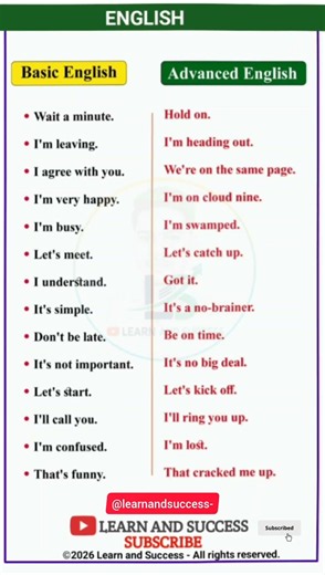 Upgrade Your English: Basic vs. Advanced Phrases 🚀 | #Shorts