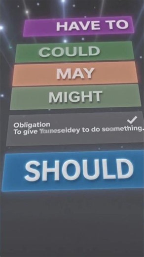 #modals for you || Can, Could, May, Must, Should Explained
